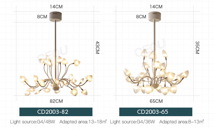 product-CEOU-Post-Modern Acrylic Pendant Lamp for Decoration CD2003-img
