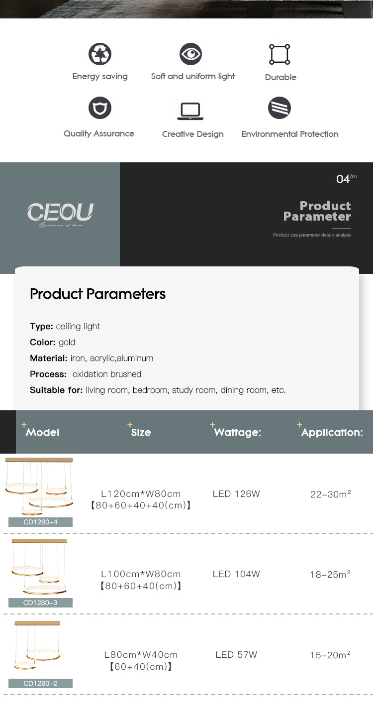 product-CEOU-img